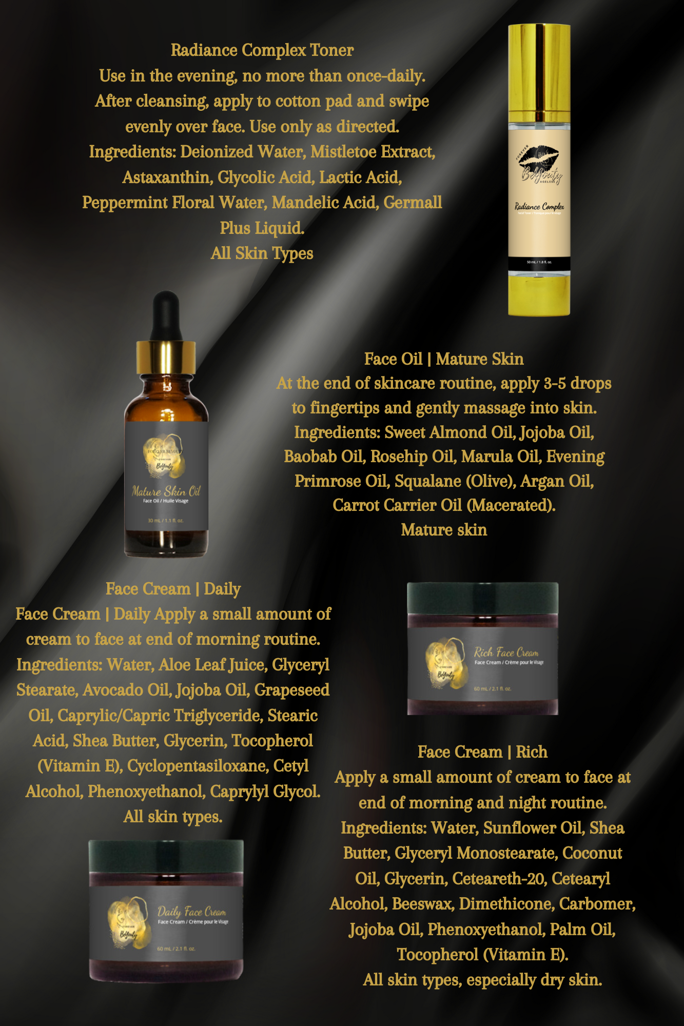 Sample sizes
